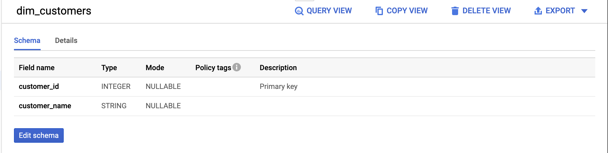 Column descriptions in BigQuery